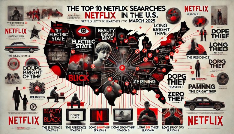 Netflix’s 2025 Top Trending Titles in the U.S.-Don't Miss These Popular Picks! Netflix’s Top Trending Titles in the U.S.