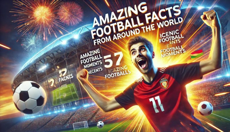 Worldwide Wonders of Football